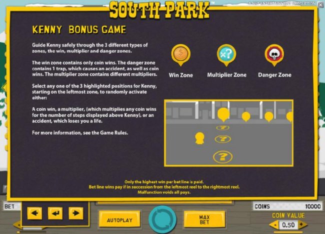 South Park by Free Slots 247