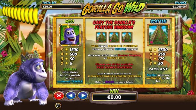 Free Slots 247 - Gary the Gorilla Feature Kingdom rules. Wild and Scatter symbols paytable