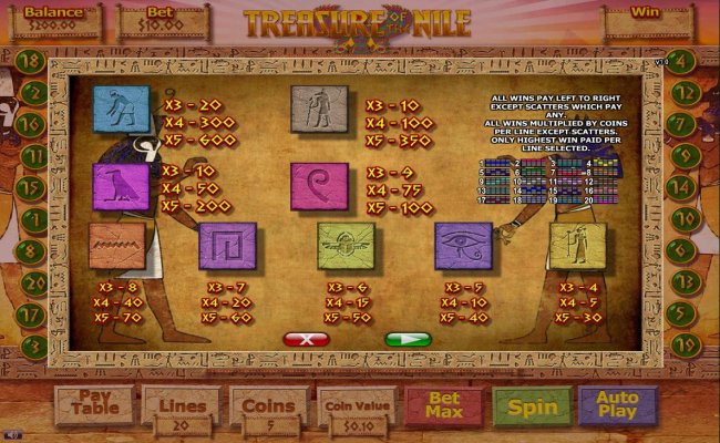 Treasure of the Nile by Free Slots 247