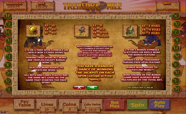 Free Slots 247 image of Treasure of the Nile