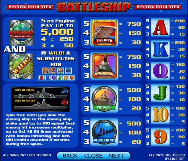 Battleship - Search and Destroy by Free Slots 247