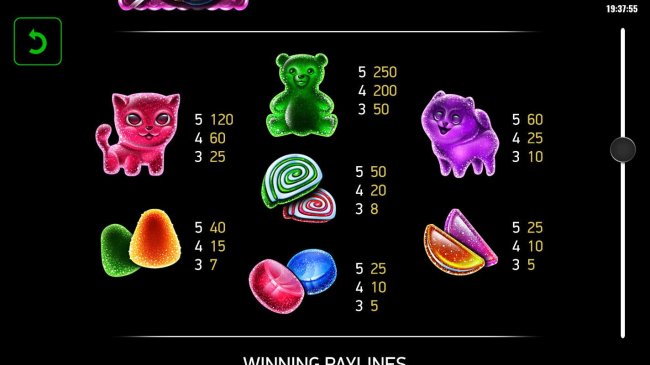 Free Slots 247 image of Crazy Jelly