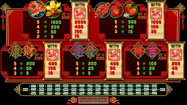 Fu Chi by Free Slots 247