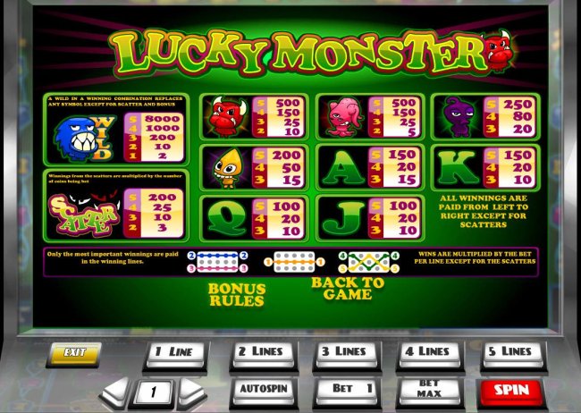 Images of Lucky Monster