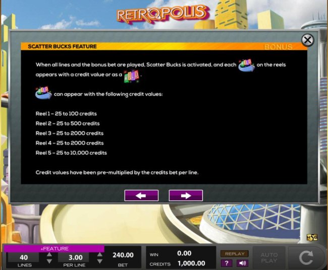 Free Slots 247 image of Retropolis