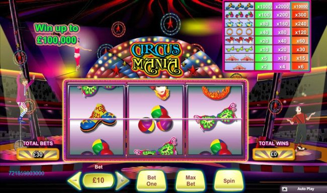 Circus Mania by Free Slots 247