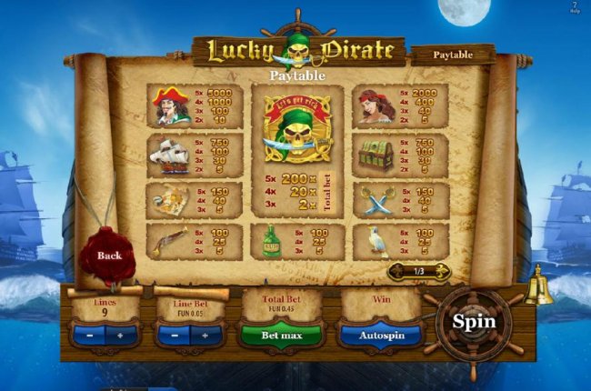 Images of Lucky Pirate