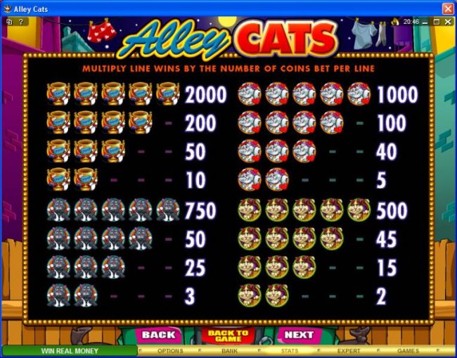 Free Slots 247 image of Alley Cats