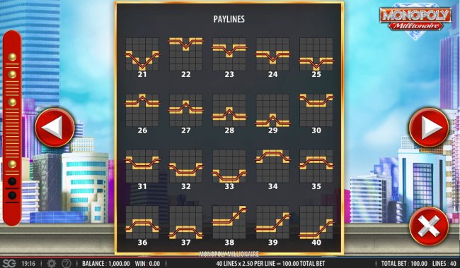 Monopoly Millionaire screenshot