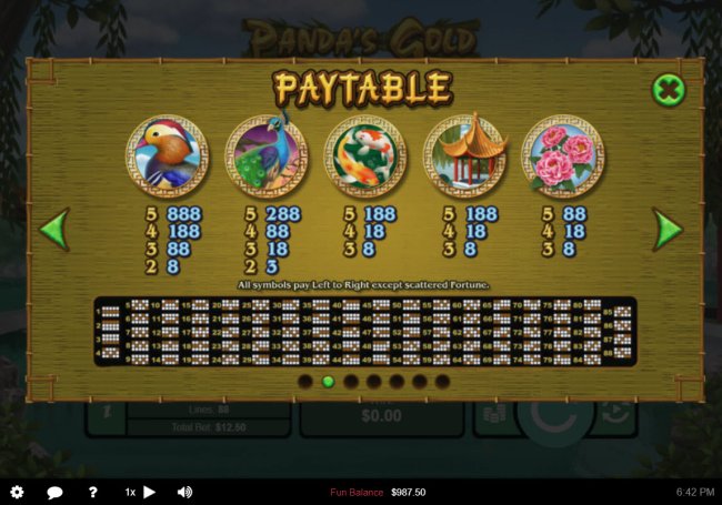 Panda's Gold screenshot