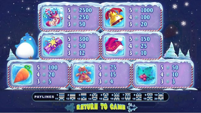 Slot game symbols paytable featuring Christmas holiday inspired isons. by Free Slots 247
