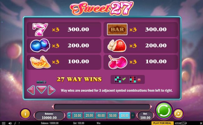 Sweet 27 by Free Slots 247