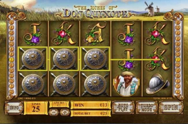 The Riches of Don Quixote by Free Slots 247