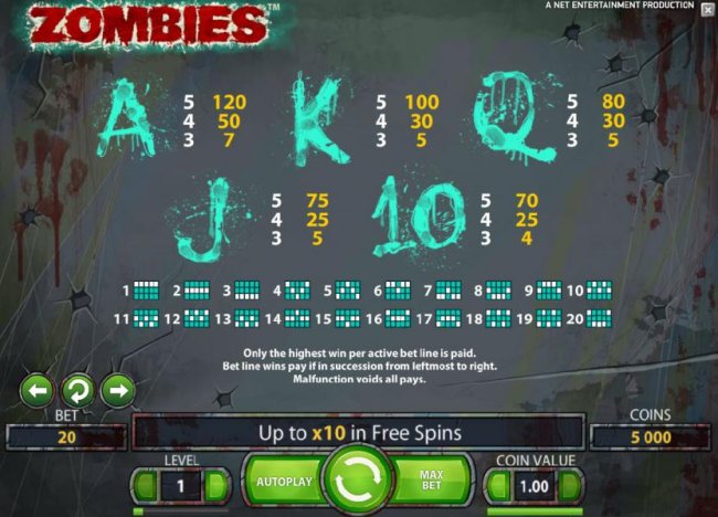 Free Slots 247 image of Zombies