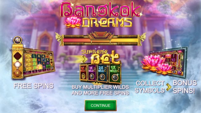 Free Slots 247 image of Bangkok Dreams