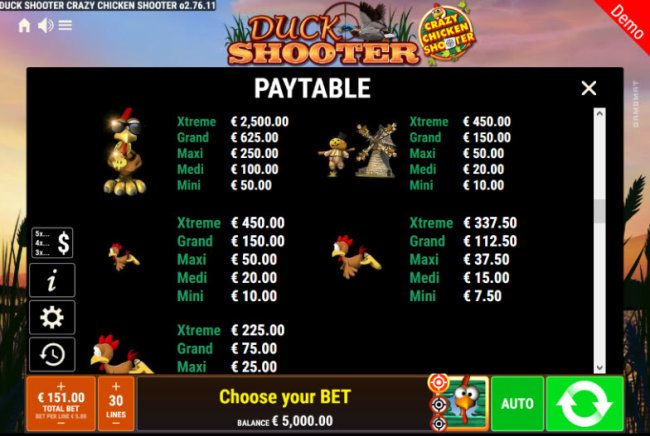 Feature Paytable by Free Slots 247