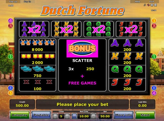 Dutch Fortune by Free Slots 247
