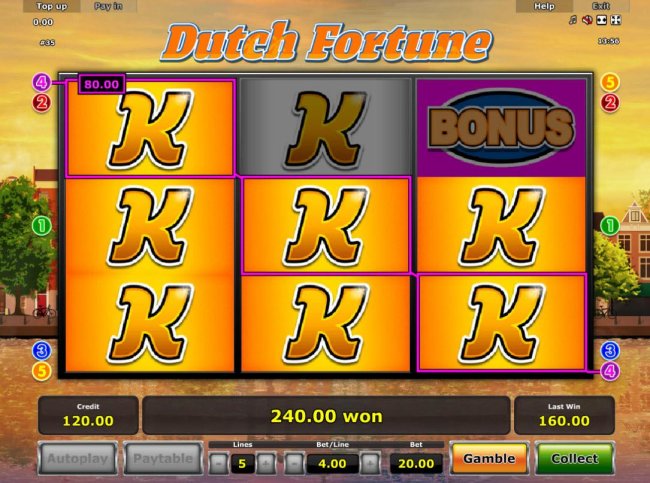 Dutch Fortune by Free Slots 247