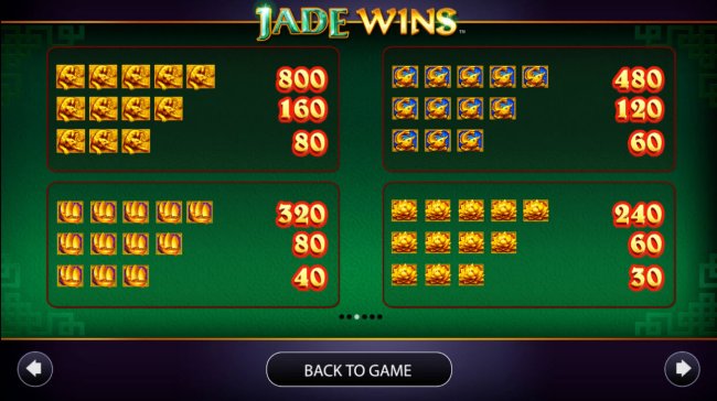 Free Slots 247 image of Jade Wins