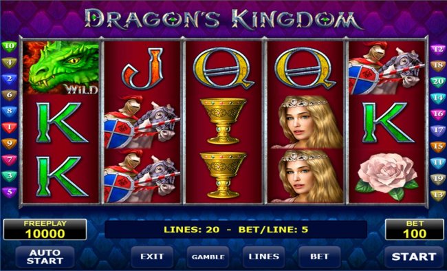 Images of Dragon's Kingdom