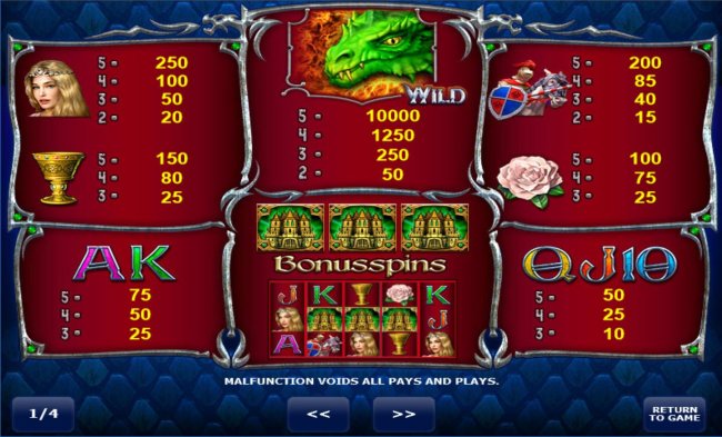Dragon's Kingdom screenshot