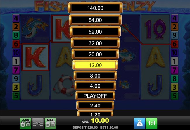 Free Slots 247 image of Fishin' Frenzy