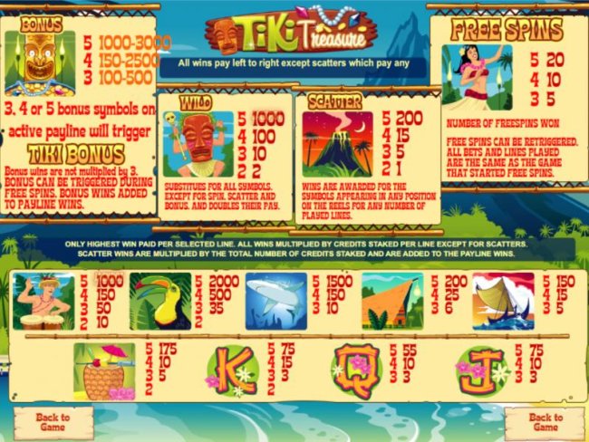 Tiki Treasure screenshot