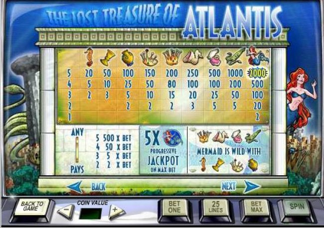 Free Slots 247 image of Atlantis