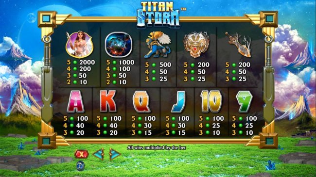 Titan Storm by Free Slots 247