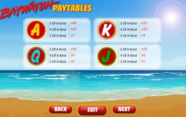 Free Slots 247 image of Baywatch Rescue