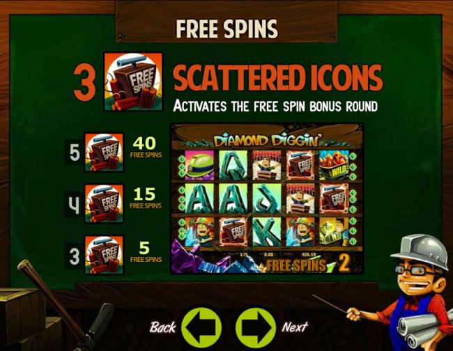 Scatter Symbol Rules - Free Slots 247