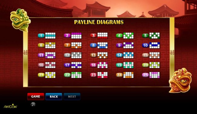Free Slots 247 - Payline Diagrams 1-25