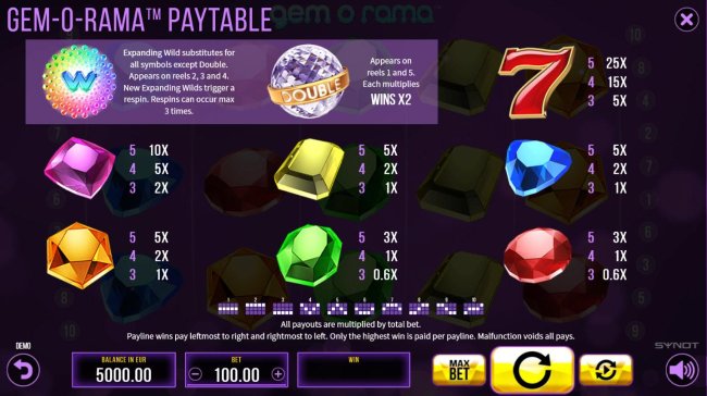 Gem O Rama by Free Slots 247