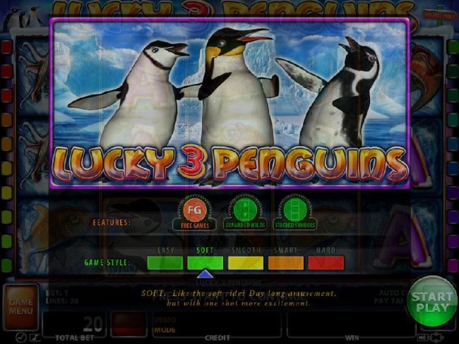 Images of Lucky 3 Penguins