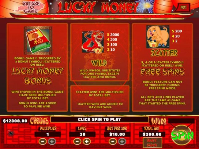 Images of Lucky Money