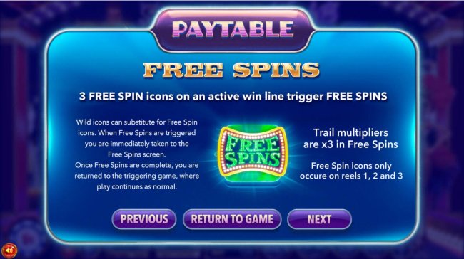 Free Slots 247 - 3 Free Spin icons on an active win line trigger free spins. Free Spin icons only occur on reels 1, 2 and 3.