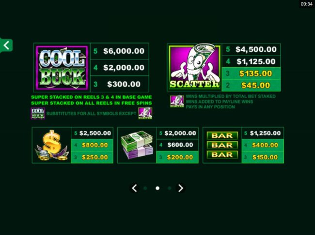 Free Slots 247 - High value slot game symbols paytable.