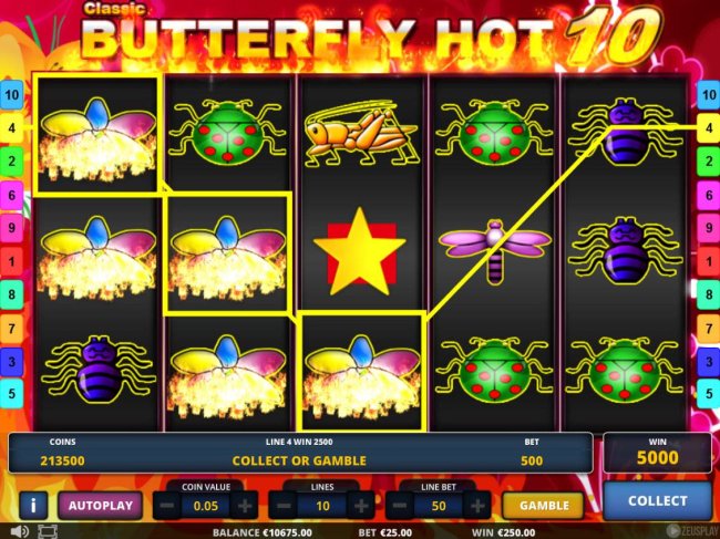 Free Slots 247 image of Classic Butterfly Hot 10