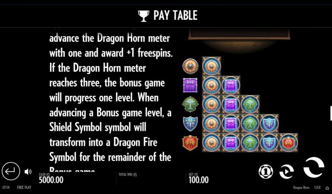 Images of Dragon Horn