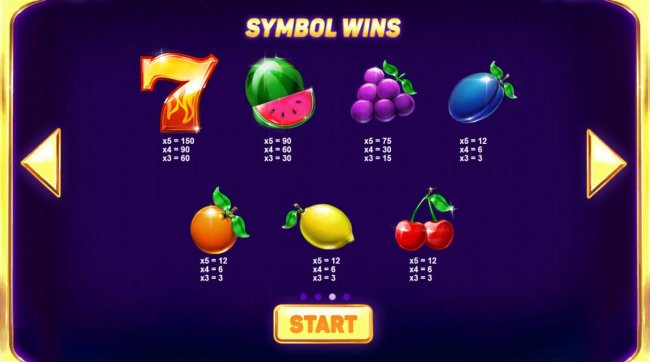 Slot game symbols paytable. by Free Slots 247