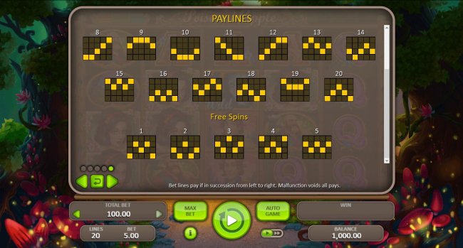 Free Slots 247 - Free Spins Paylines 1-5