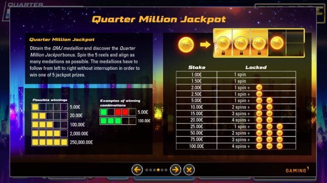 Images of Quarter Million Slot