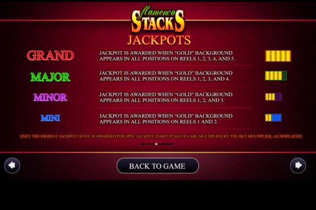 Jackpots by Free Slots 247