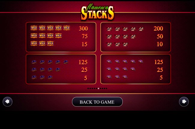 Paytable - High Value Symbols by Free Slots 247