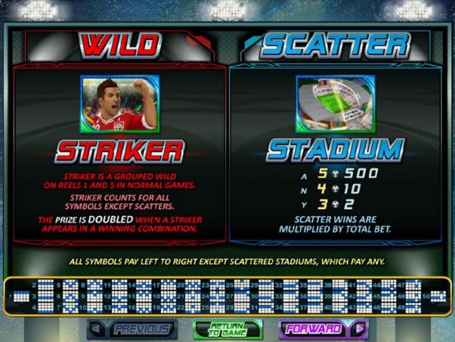 Striker symbol is wild - striker is a grouped wild on reels 1 and 5 in normal games. The prize is doubdled when a striker appears in a winning combination. Scatter symbol is the stadium. by Free Slots 247