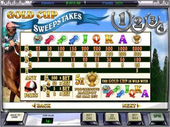 Free Slots 247 image of Gold Cup