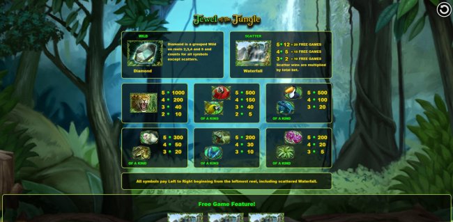 Jewel of the Jungle screenshot