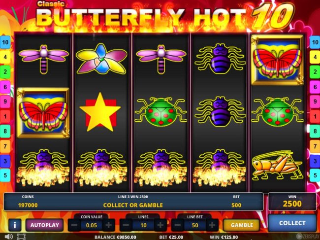 A winning Five of a Kind leads to a 2500 coin jackpot. by Free Slots 247