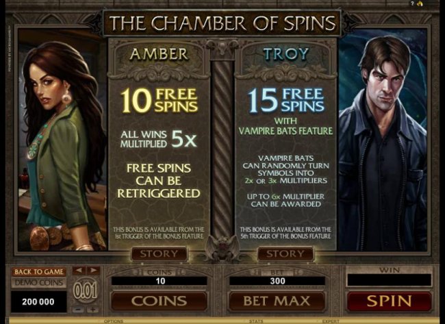 Free Slots 247 - Amber and troy symbols both offer free spins click on the story to learn more about each character