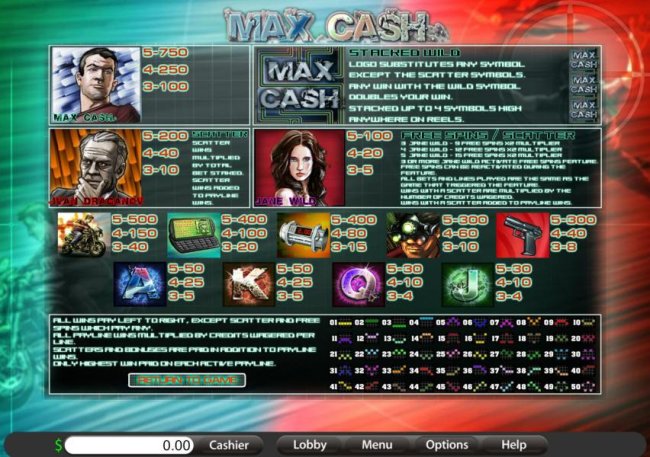 Max Cash by Free Slots 247